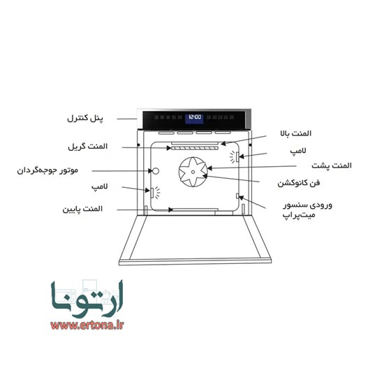فر توکار برقی داتیس DF-656 بخارپز 
