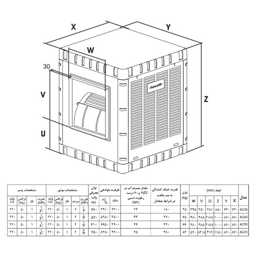 کولر آبی آبسال مدل 5500 - AC55R