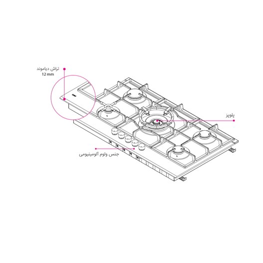 اجاق گاز کن مدل لیناک | LINAK B
