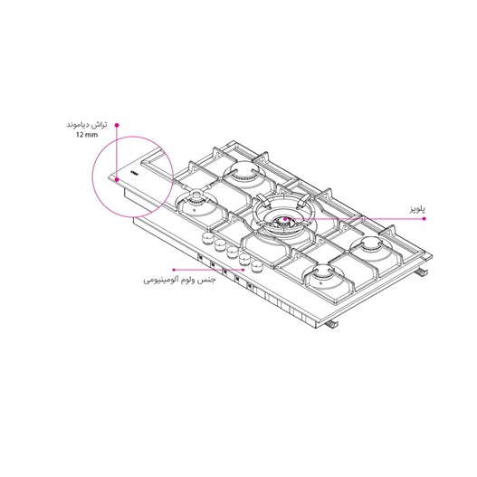 اجاق گاز کن مدل لیناک | LINAK S