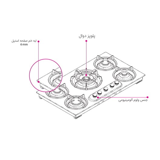 اجاق گاز کن مدل انیف | Enif