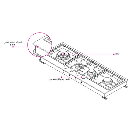اجاق گاز کن مدل روبی | RUBY-S
