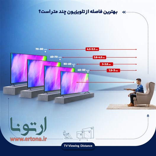  تلویزیون LED UHD 4K هوشمند تی سی ال مدل P615 سایز 50 اینچ